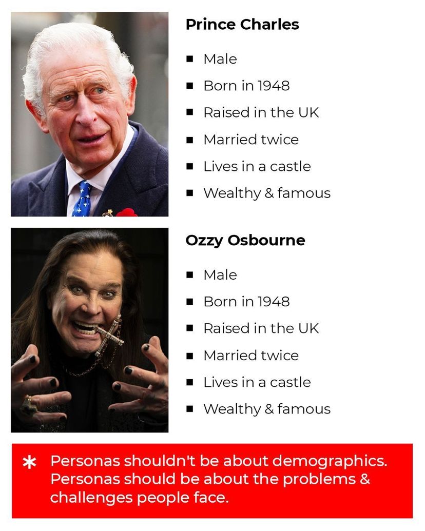 Comparan a Ozzy y el príncipe Carlos para descartar la demografía en las acciones comerciales