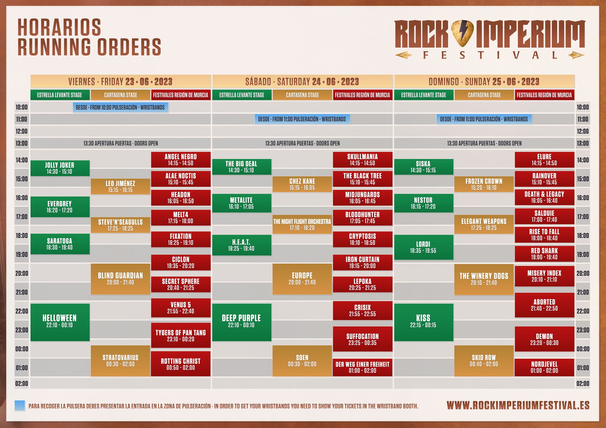 rock imperium festival 2023 horarios