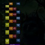 horarios resurrection 1