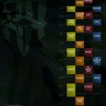 horarios resurrection 28