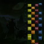 horarios resurrection 30