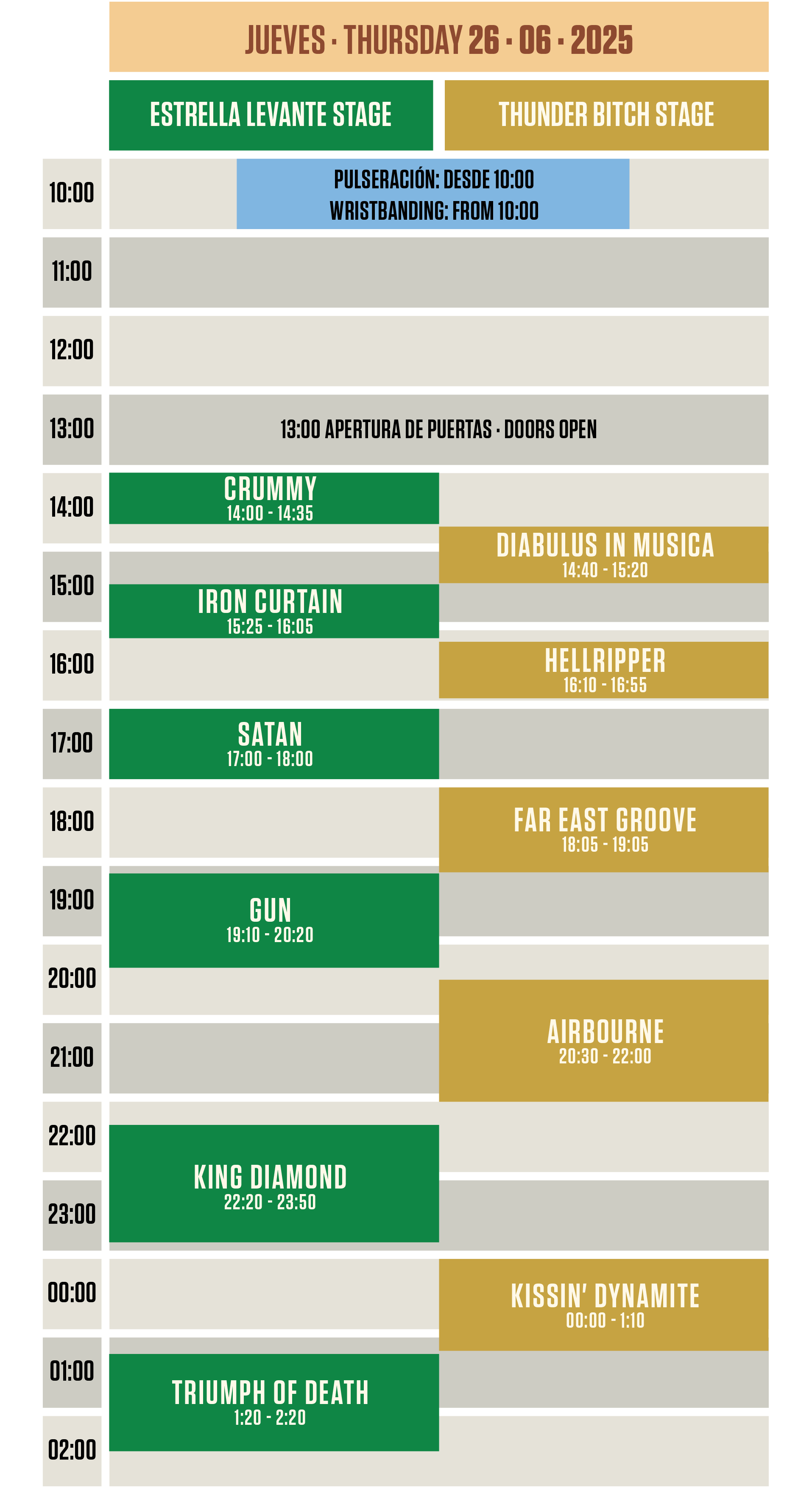 horario-rockimperiumfestival-2025-dias-26