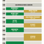 horario-rockimperiumfestival-2025-dias-27
