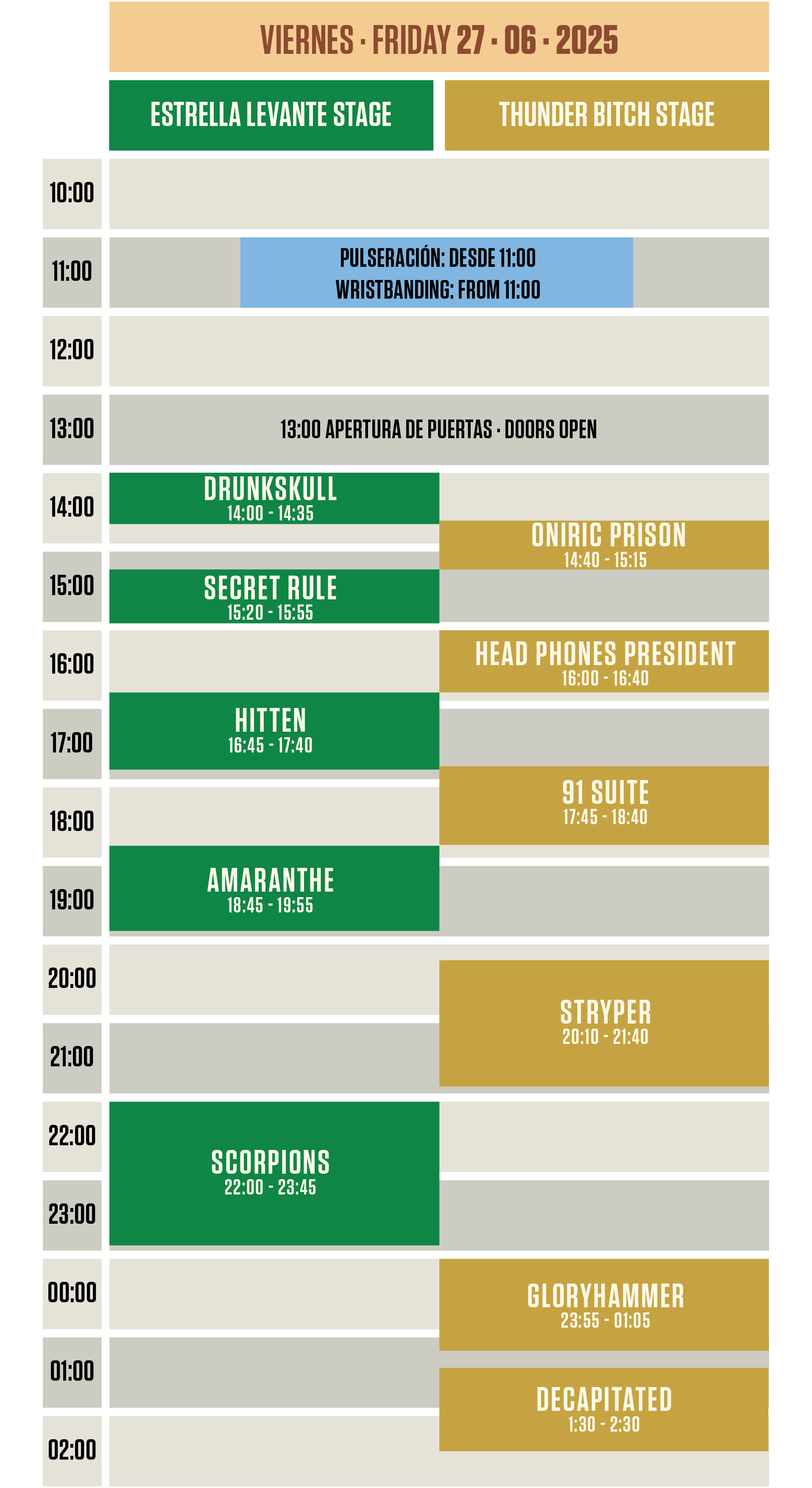 horario-rockimperiumfestival-2025-dias-27