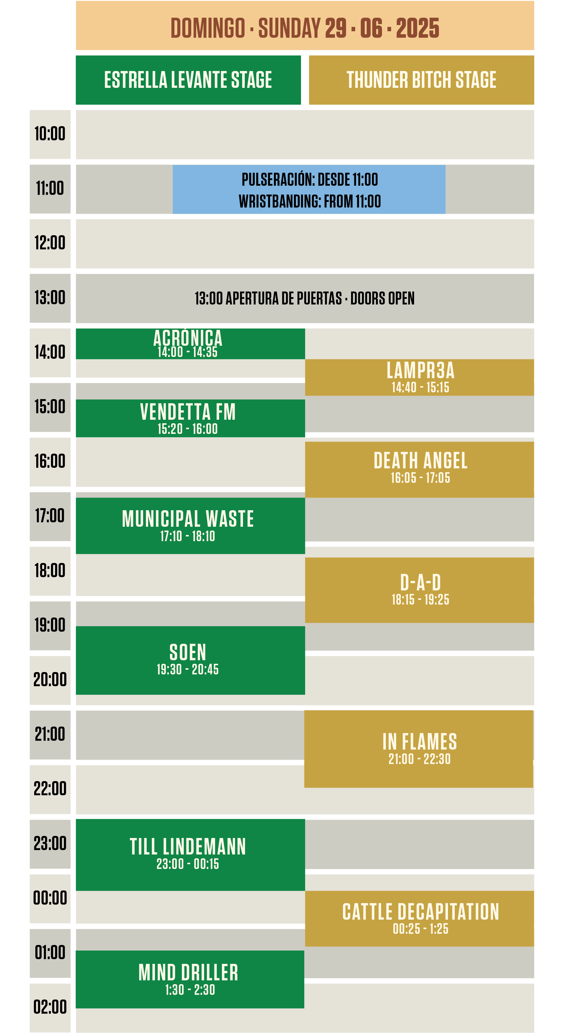 horario-rockimperiumfestival-2025-dias-29