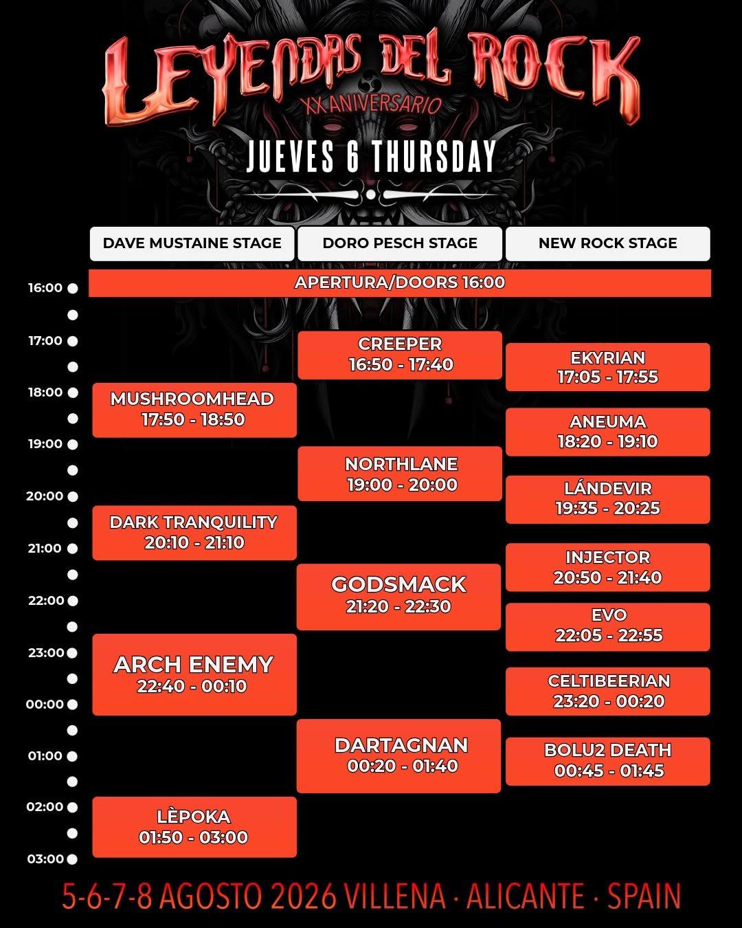 leyendas del rock 2026 - jueves 6 de agosto